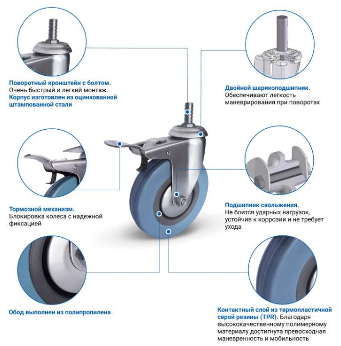 Опора поворотная СТ-4 100 мм со стопором купить в Северодвинске Опора поворотная СТ-4 100 мм со стопором купить в Северодвинске