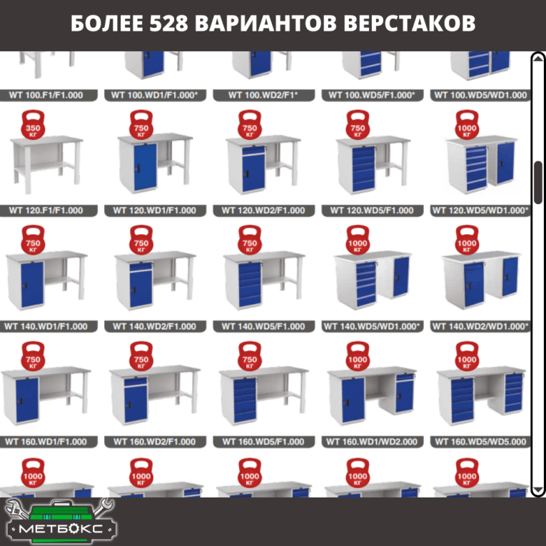 Верстак Profi WT160.WD2/WD2.120 купить в Северодвинске Верстак Profi WT160.WD2/WD2.120 купить в Северодвинске