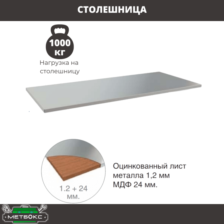 Верстак Profi WT160.WD5/WD2.121 купить в Северодвинске Верстак Profi WT160.WD5/WD2.121 купить в Северодвинске