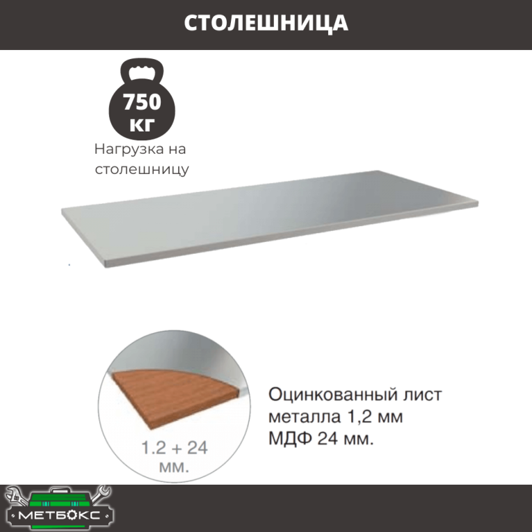 Верстак Profi WT120.WD2/F1.011 купить в Северодвинске Верстак Profi WT120.WD2/F1.011 купить в Северодвинске