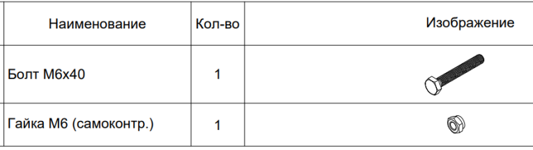 СТ-051 Комплект крепежа для связей купить в Северодвинске СТ-051 Комплект крепежа для связей купить в Северодвинске