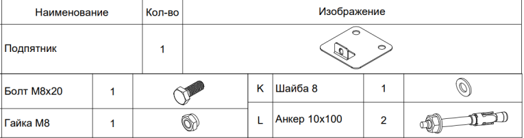 СТ-051 Подпятник (крепеж+2 анкера) купить в Северодвинске СТ-051 Подпятник (крепеж+2 анкера) купить в Северодвинске